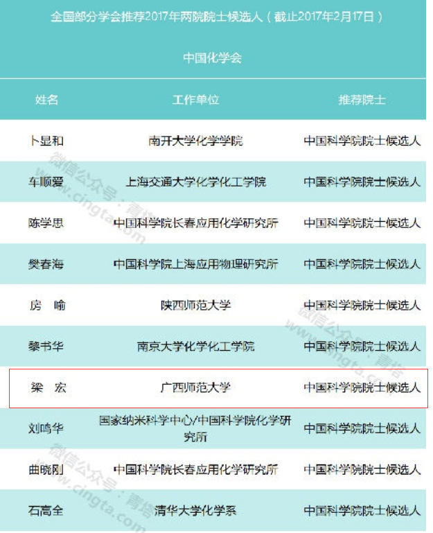 QQ截图20170220183612.png